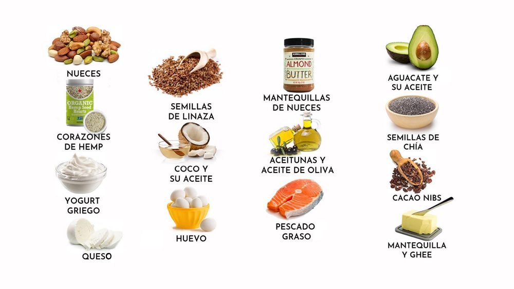 Grasas saludables en una dieta keto