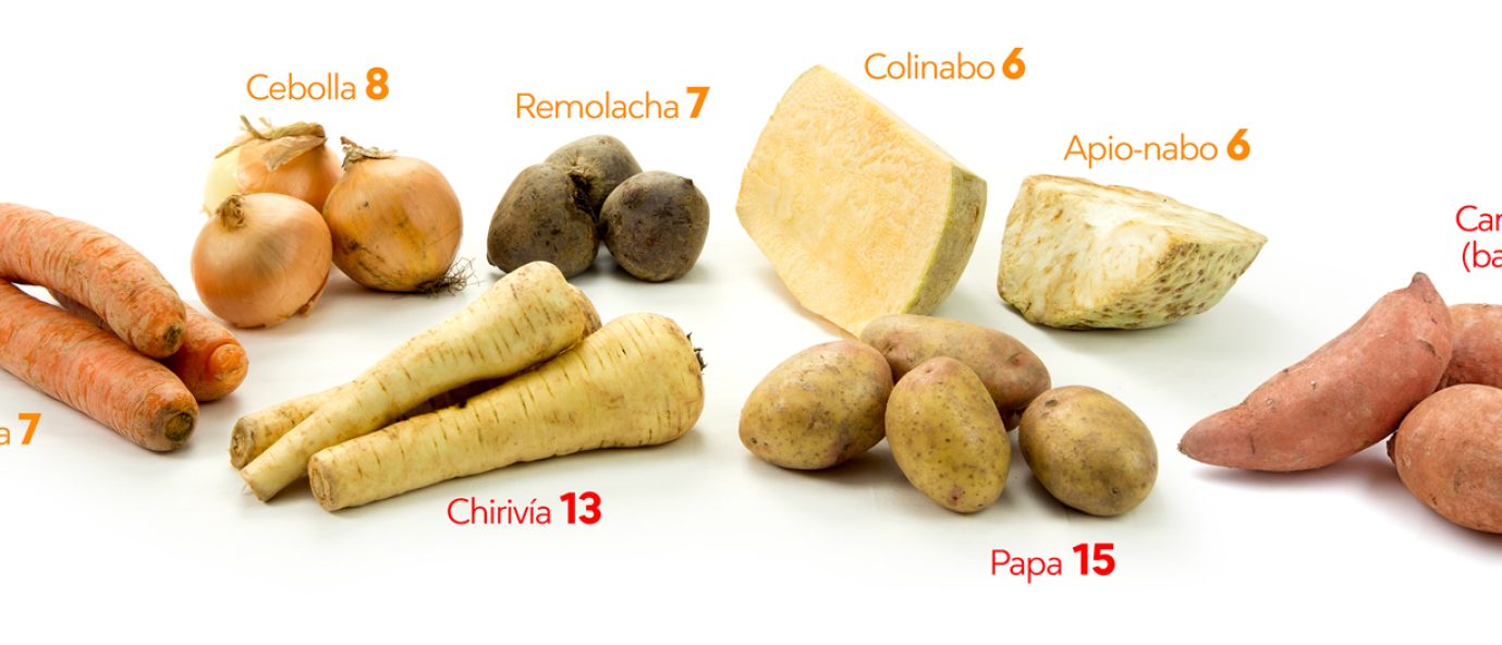 Verduras keto las mejores y las peores